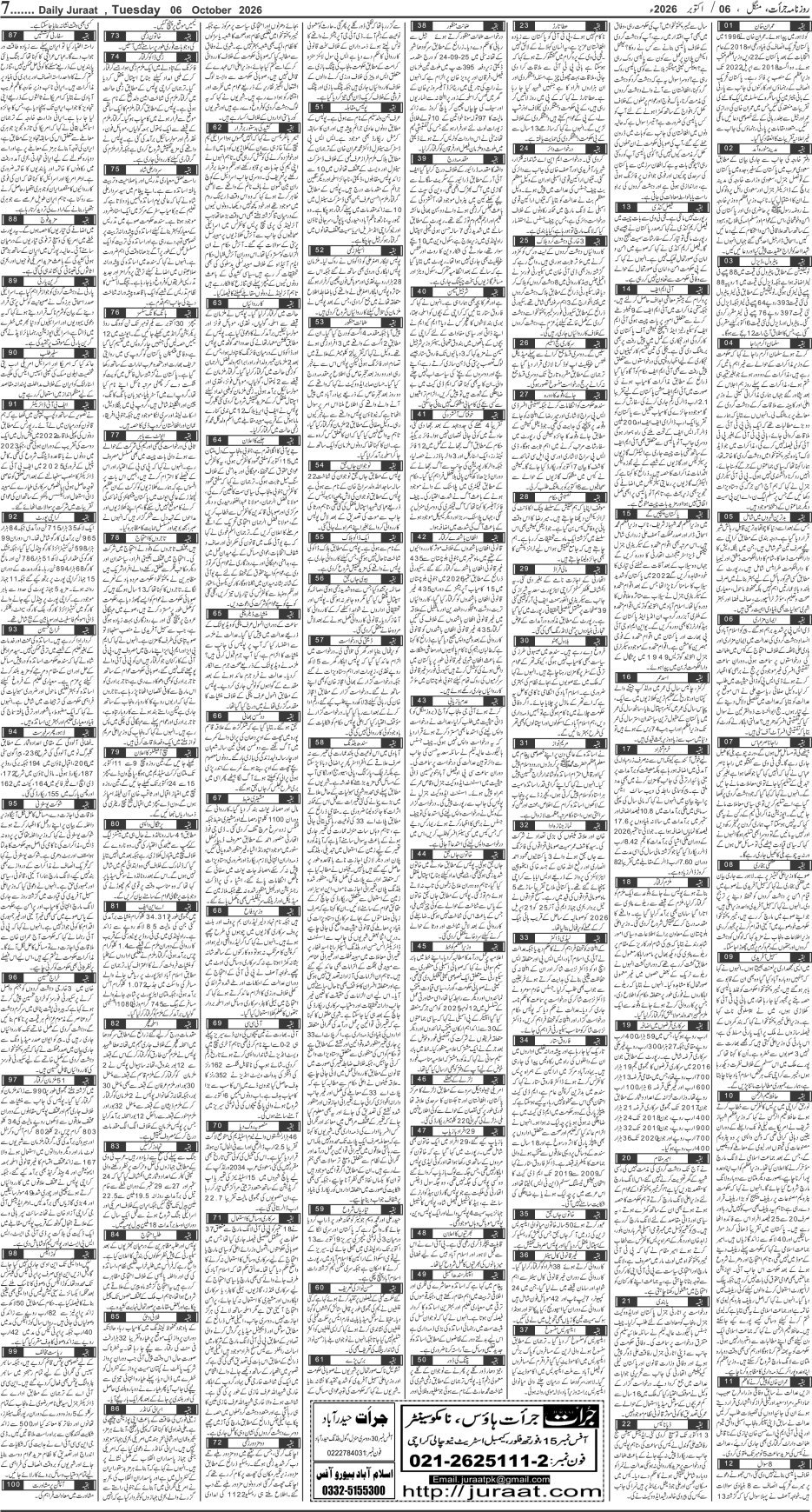 e-Paper 2026/10/06 page 7