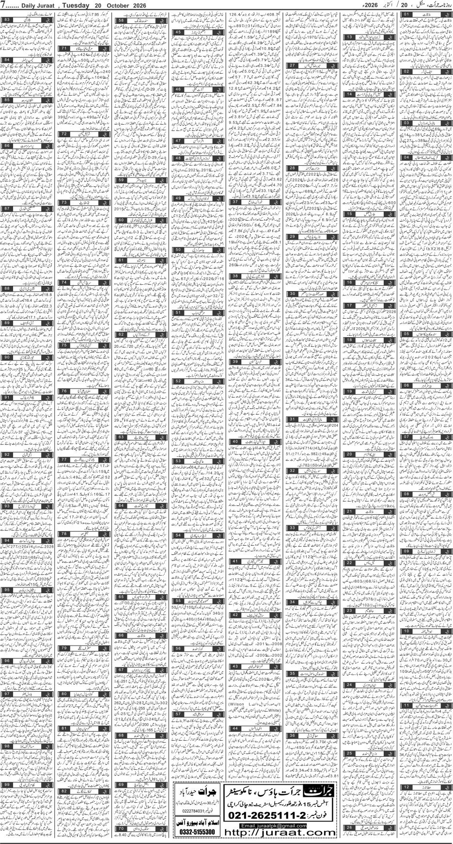 e-Paper 2026/10/20 page 7