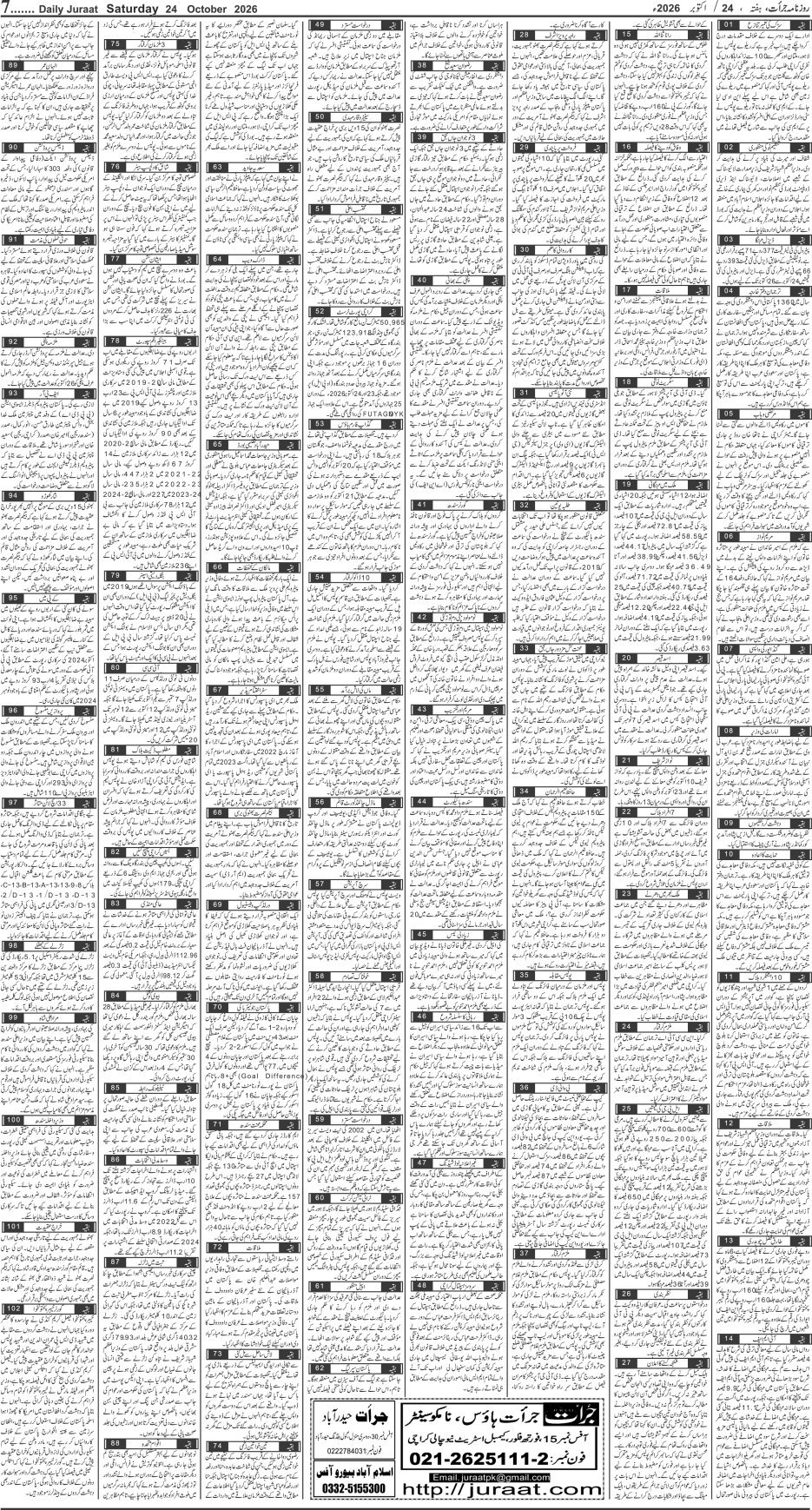 e-Paper 2026/10/24 page 7